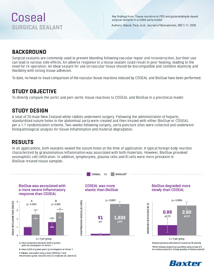 Image of the Coseal vs Bioglue Brochure