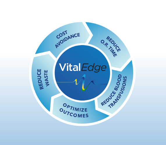 Image of the Vital Edge wheel with Vital Edge logo in the middle and the components of VE on the outer edges of the wheel. 