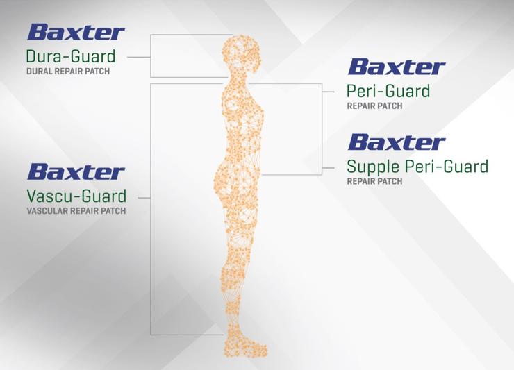 Tissue Guard Family of Products
