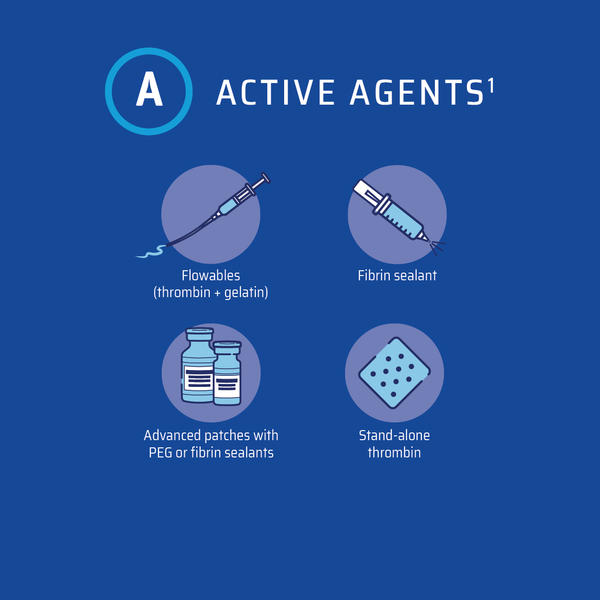 Active